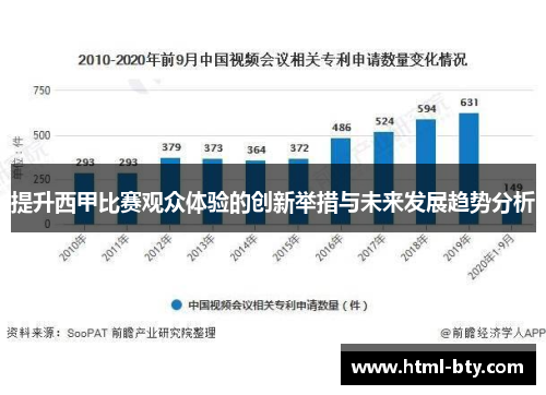 提升西甲比赛观众体验的创新举措与未来发展趋势分析