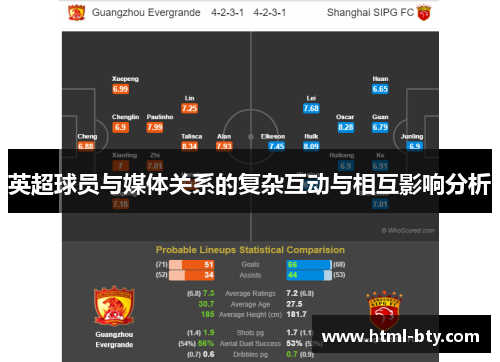 英超球员与媒体关系的复杂互动与相互影响分析