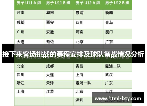 接下来客场挑战的赛程安排及球队备战情况分析