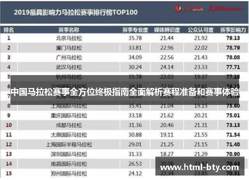 中国马拉松赛事全方位终极指南全面解析赛程准备和赛事体验