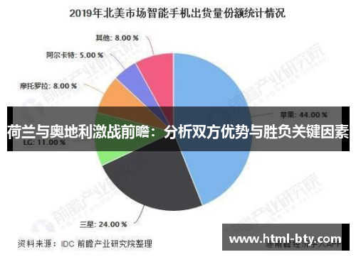 荷兰与奥地利激战前瞻：分析双方优势与胜负关键因素