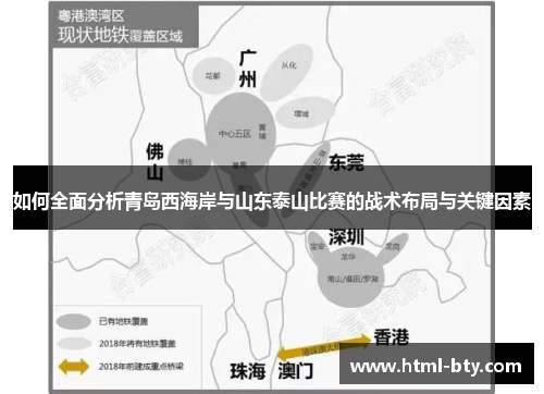 如何全面分析青岛西海岸与山东泰山比赛的战术布局与关键因素