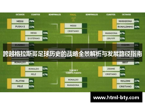 跨越格拉斯哥足球历史的战略全景解析与发展路径指南