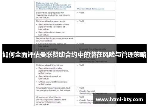 如何全面评估曼联赞助合约中的潜在风险与管理策略