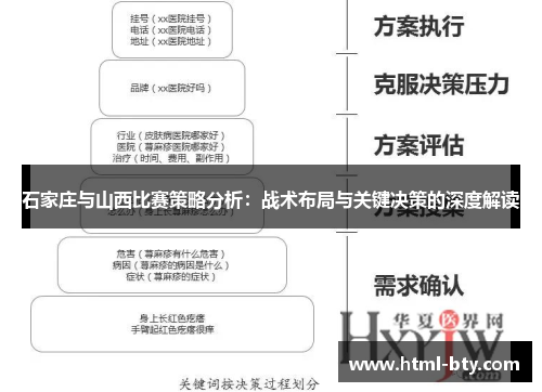 石家庄与山西比赛策略分析：战术布局与关键决策的深度解读