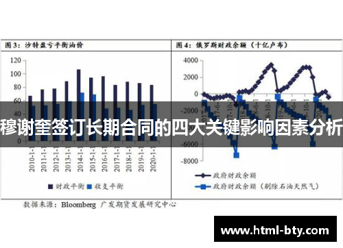 穆谢奎签订长期合同的四大关键影响因素分析