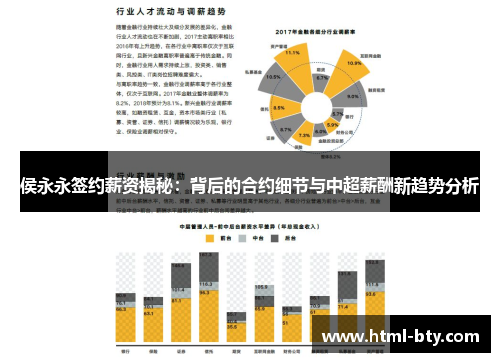 侯永永签约薪资揭秘：背后的合约细节与中超薪酬新趋势分析