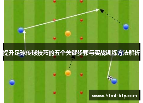提升足球传球技巧的五个关键步骤与实战训练方法解析