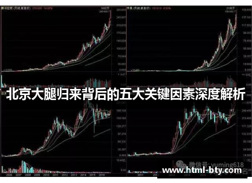 北京大腿归来背后的五大关键因素深度解析