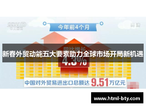 新春外贸动能五大要素助力全球市场开局新机遇