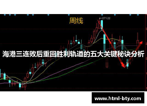 海港三连败后重回胜利轨道的五大关键秘诀分析