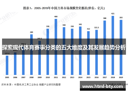 探索现代体育赛事分类的五大维度及其发展趋势分析