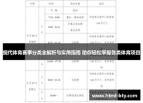 现代体育赛事分类全解析与实用指南 助你轻松掌握各类体育项目