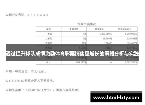 通过提升球队成绩激励体育彩票销售量增长的策略分析与实践