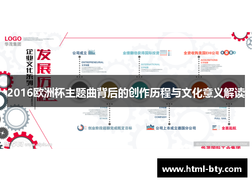 2016欧洲杯主题曲背后的创作历程与文化意义解读