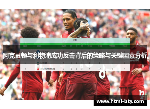 阿克灵顿与利物浦成功反击背后的策略与关键因素分析
