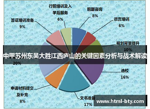 中甲苏州东吴大胜江西庐山的关键因素分析与战术解读