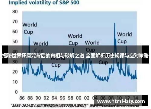揭秘世界杯魔咒背后的真相与破解之道 全面解析历史规律与应对策略