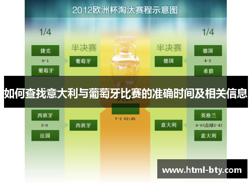 如何查找意大利与葡萄牙比赛的准确时间及相关信息