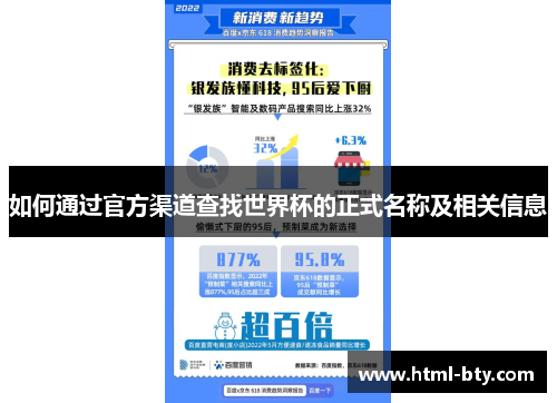 如何通过官方渠道查找世界杯的正式名称及相关信息