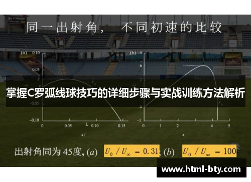 掌握C罗弧线球技巧的详细步骤与实战训练方法解析