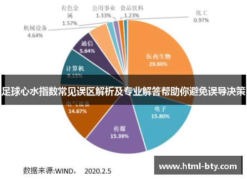 足球心水指数常见误区解析及专业解答帮助你避免误导决策
