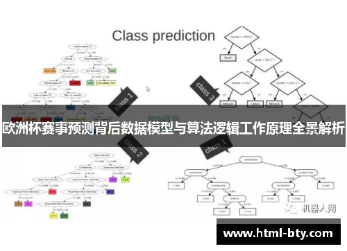 欧洲杯赛事预测背后数据模型与算法逻辑工作原理全景解析