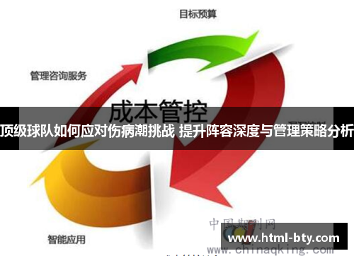 顶级球队如何应对伤病潮挑战 提升阵容深度与管理策略分析
