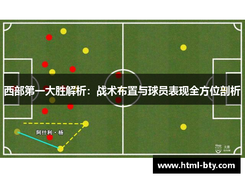 西部第一大胜解析:战术布置与球员表现全方位剖析 西部第一大胜解析:战术布置与球员表现全方位剖析