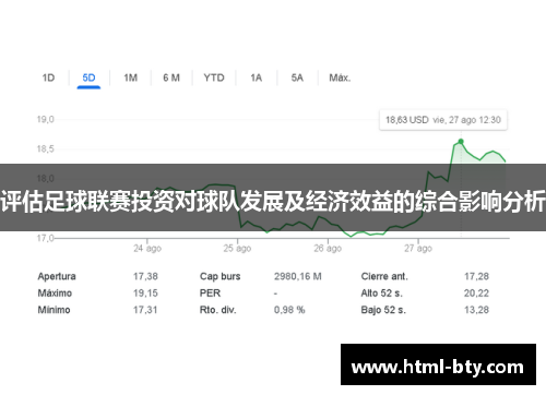 评估足球联赛投资对球队发展及经济效益的综合影响分析 评估足球联赛投资对球队发展及经济效益的综合影响分析