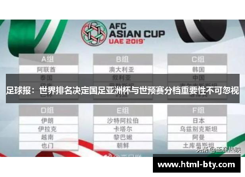 足球报：世界排名决定国足亚洲杯与世预赛分档重要性不可忽视