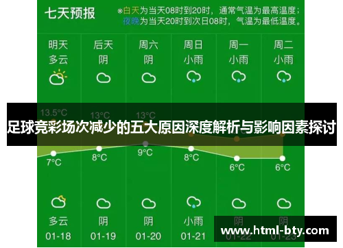 足球竞彩场次减少的五大原因深度解析与影响因素探讨