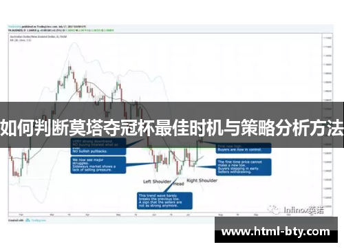 如何判断莫塔夺冠杯最佳时机与策略分析方法 如何判断莫塔夺冠杯最佳时机与策略分析方法