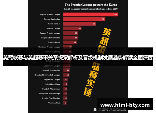 英冠联赛与英超赛事关系探索解析及晋级机制发展趋势解读全面深度