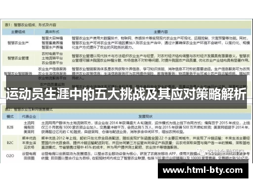 运动员生涯中的五大挑战及其应对策略解析 运动员生涯中的五大挑战及其应对策略解析