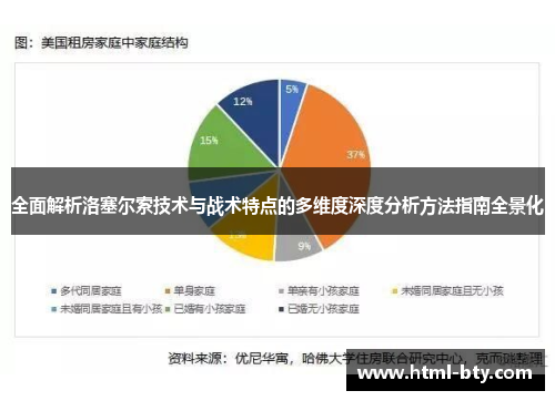 全面解析洛塞尔索技术与战术特点的多维度深度分析方法指南全景化 全面解析洛塞尔索技术与战术特点的多维度深度分析方法指南全景化