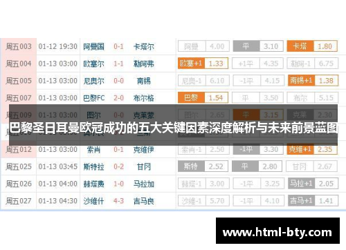 巴黎圣日耳曼欧冠成功的五大关键因素深度解析与未来前景蓝图
