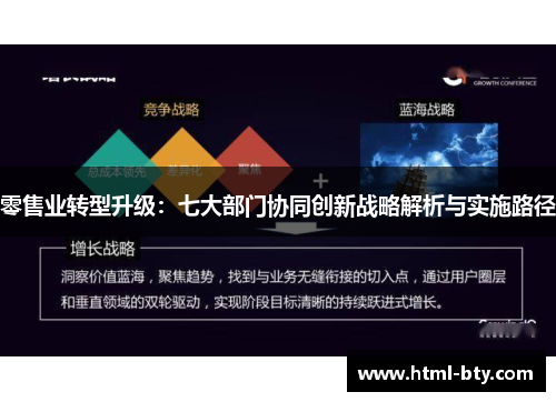 零售业转型升级：七大部门协同创新战略解析与实施路径
