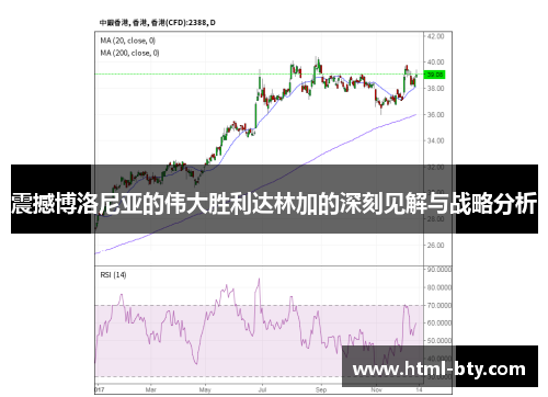 震撼博洛尼亚的伟大胜利达林加的深刻见解与战略分析 震撼博洛尼亚的伟大胜利达林加的深刻见解与战略分析