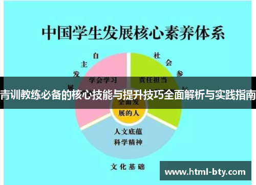 青训教练必备的核心技能与提升技巧全面解析与实践指南